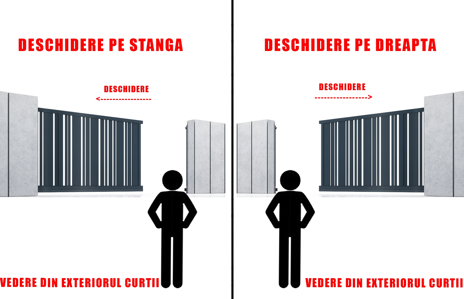Poarta autoportanta, Jaluzea Suprem, prefabricata, Aluminiu, 5800mm lungime x 1800mm inaltime, maro